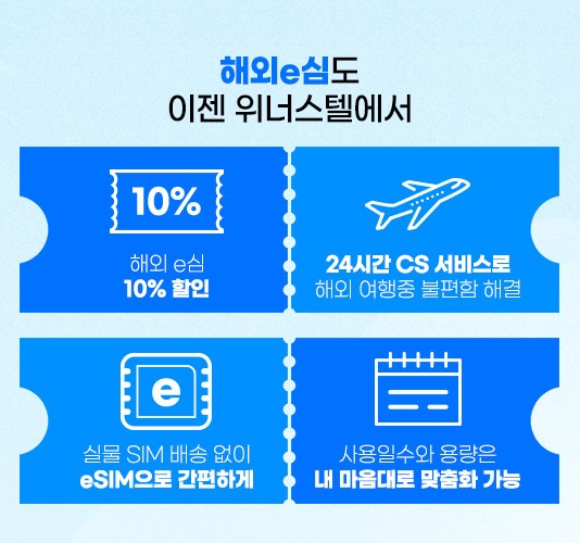 해외 eSIM 